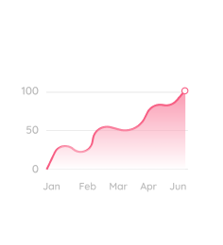 Graph (1)